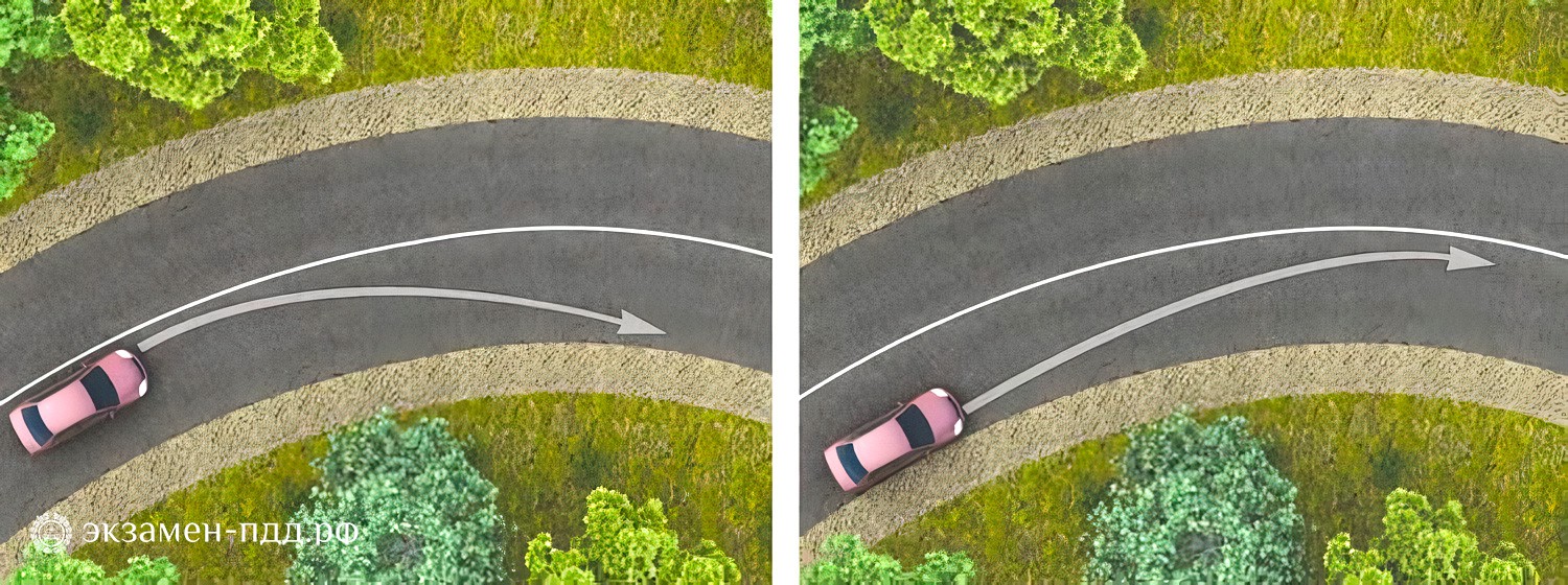 Билет 16. Вопрос 19. ABM (АБМ). При повороте направо обеспечение безопасности движения достигается путем выполнения поворота по траектории, которая показана: