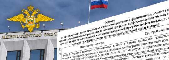 МВД России подготовило проект документа «Перечень показателей, критерии оценки эффективности...» для формирования рейтинга автошкол. МВД России подготовило проект документа «Перечень показателей, критерии оценки эффективности...» для формирования рейтинга автошкол.
